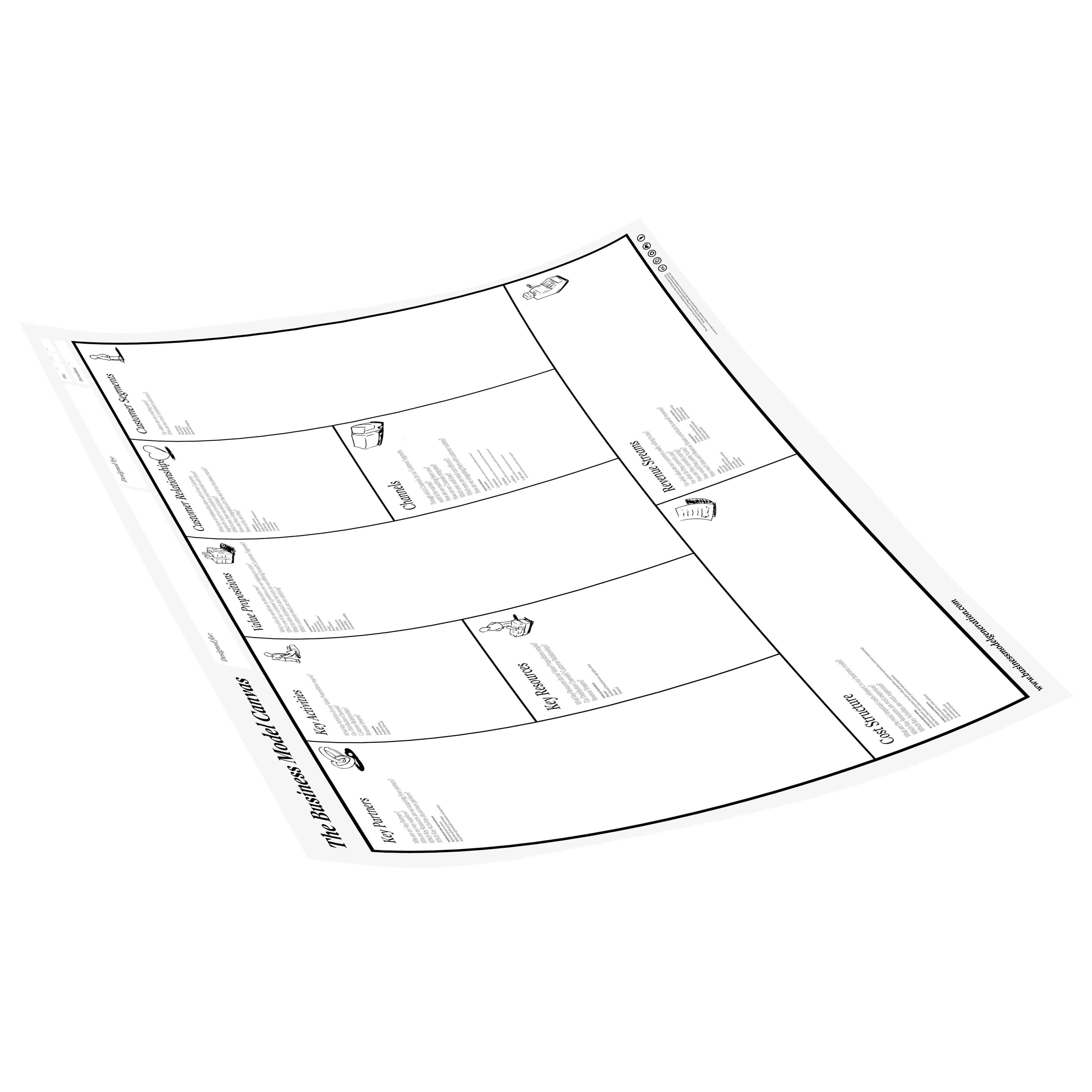 Bussiness Model Canvas